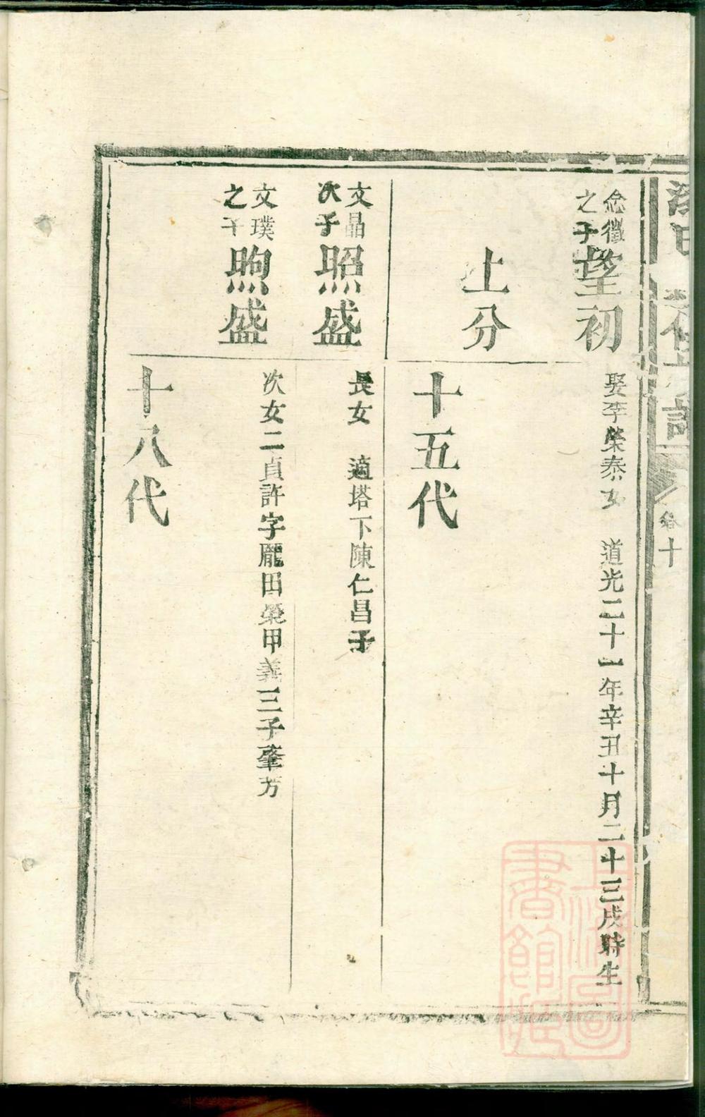 _漆氏续修族谱_