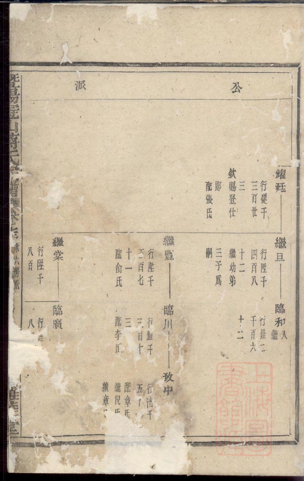 _暨阳冠山蒋氏宗谱_