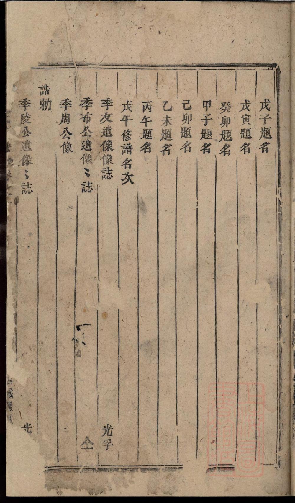 _浦阳季氏宗谱_