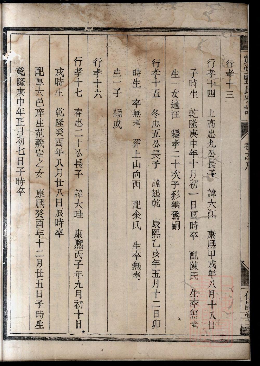 _黄堂丰氏宗谱_