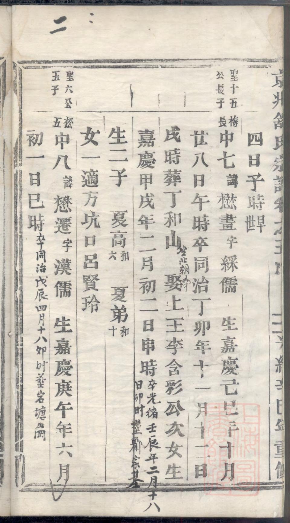 _京兆舒氏宗谱_