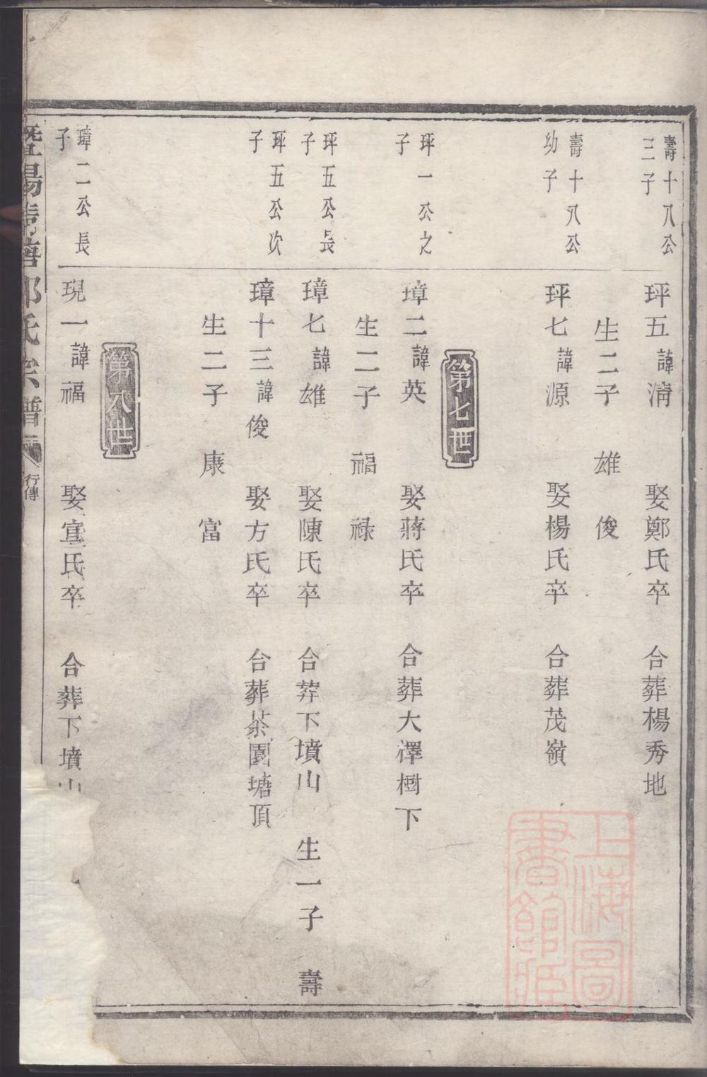 _暨阳清塘邵氏家谱_