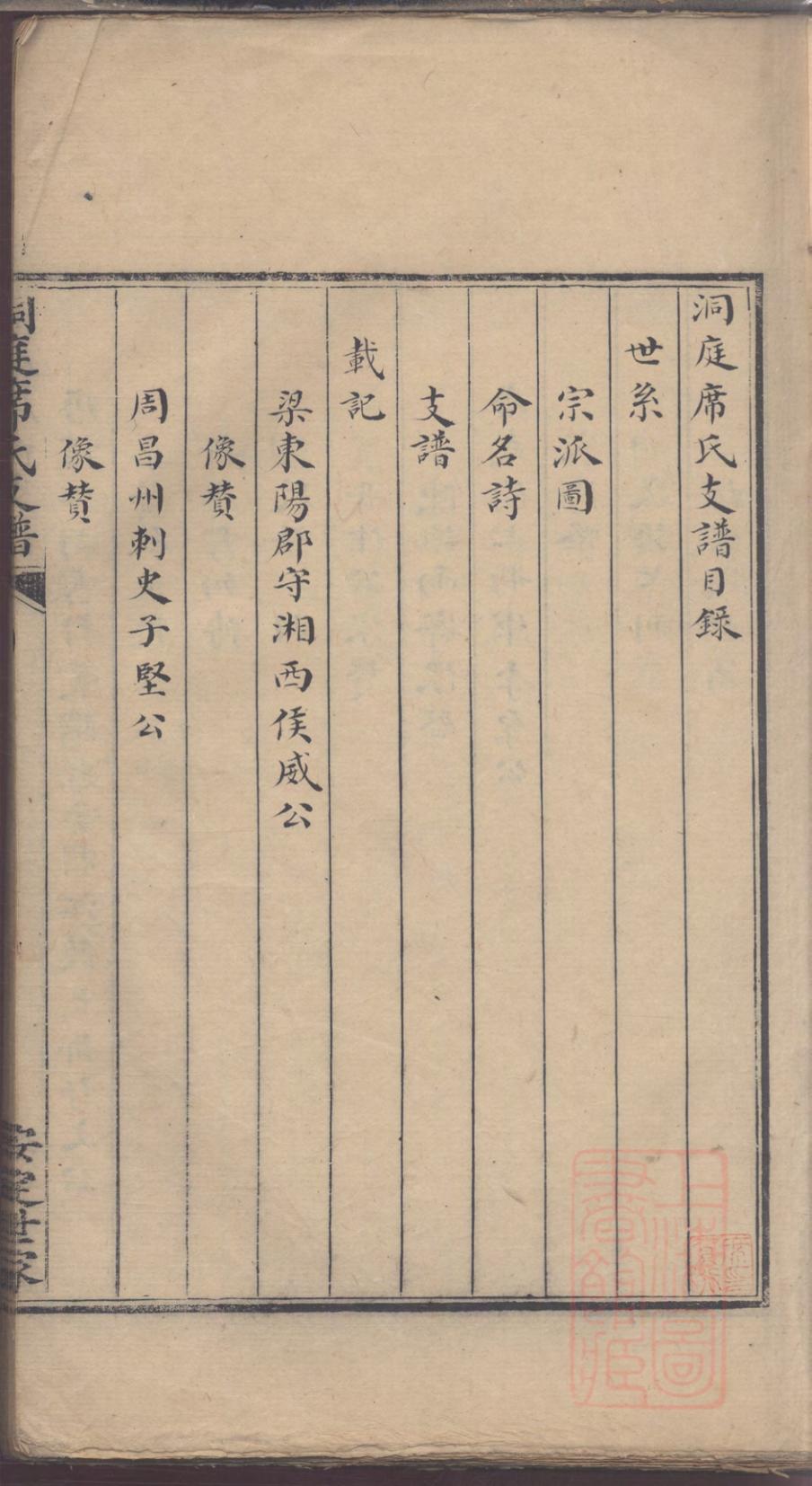 _洞庭席氏支谱_