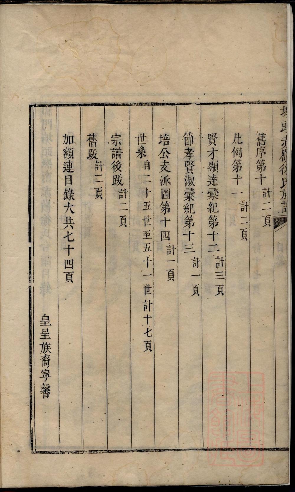 _祁门塘头黟南赤岭徐氏族谱_