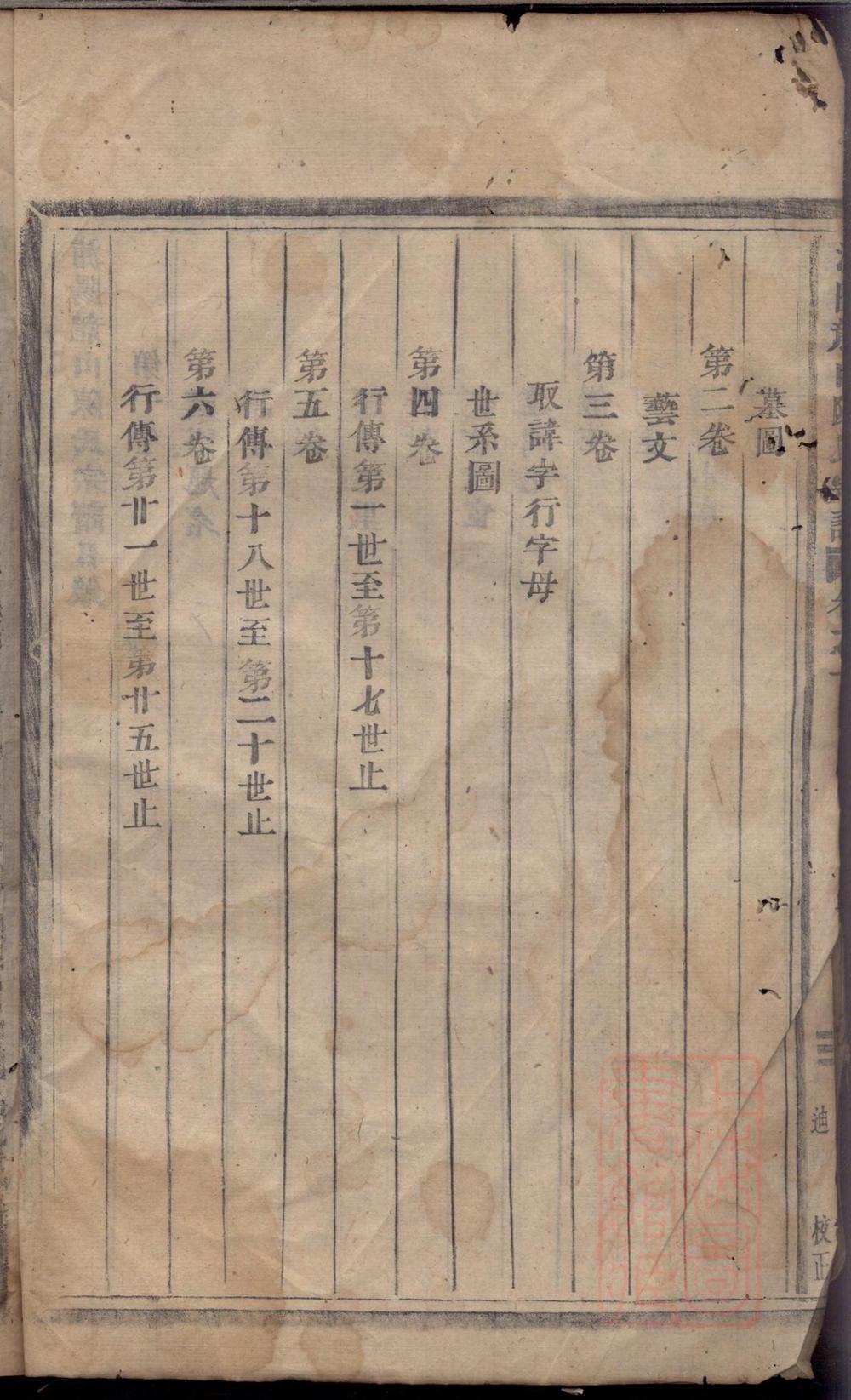 _浦阳龙山陈氏宗谱_