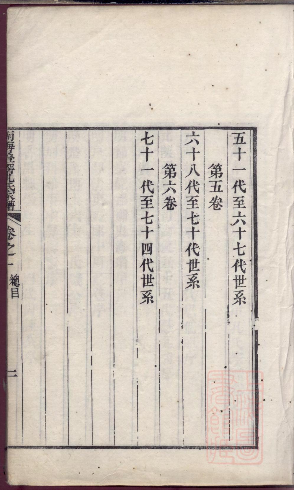 _南海迭滘孔氏家谱_