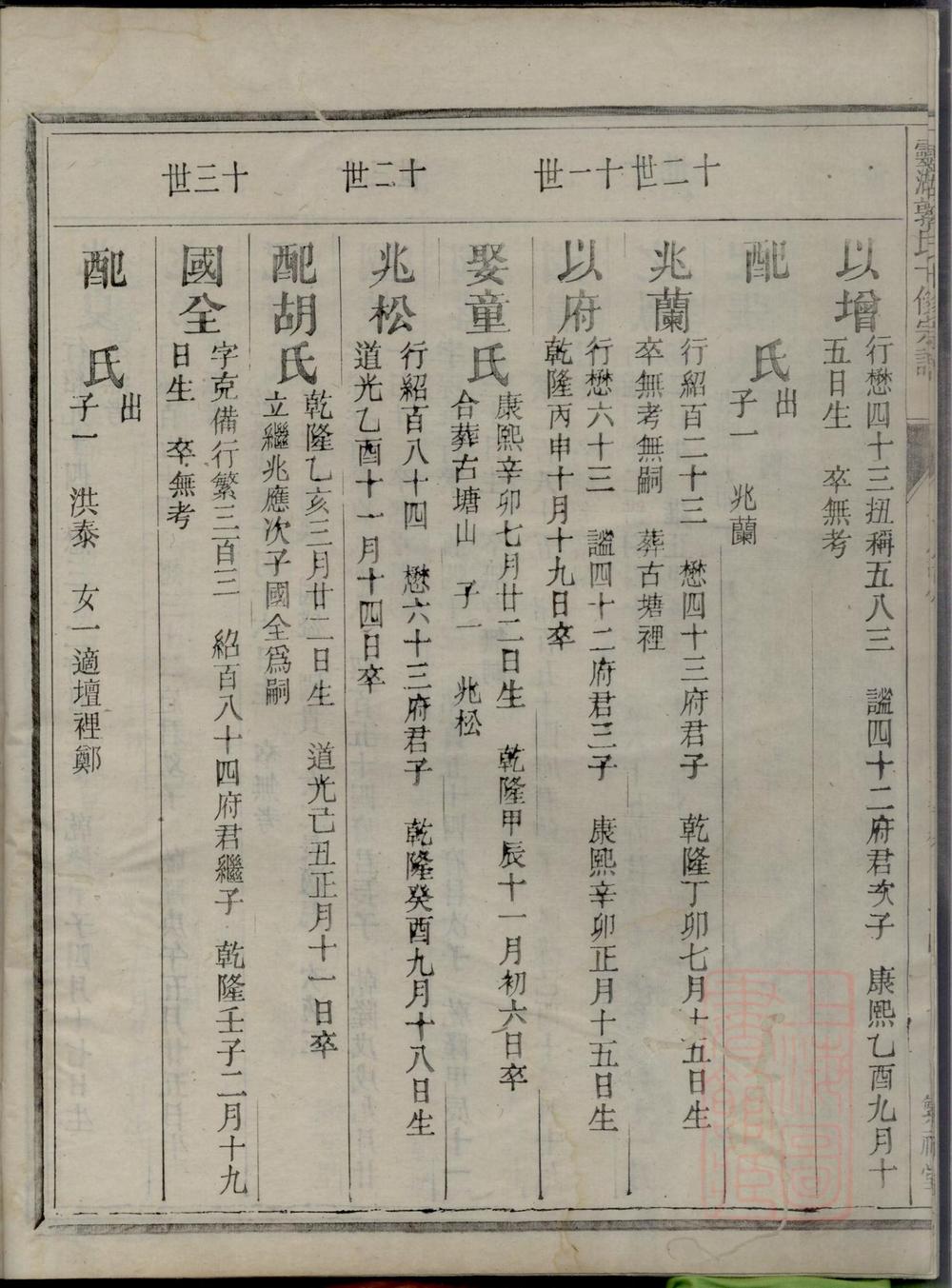 _灵湖郭氏十修宗谱_