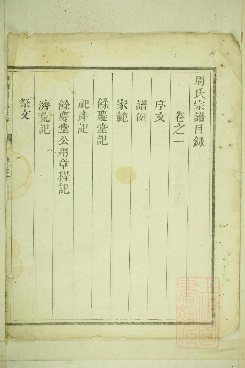 _兰邑瀔西周氏行谱_