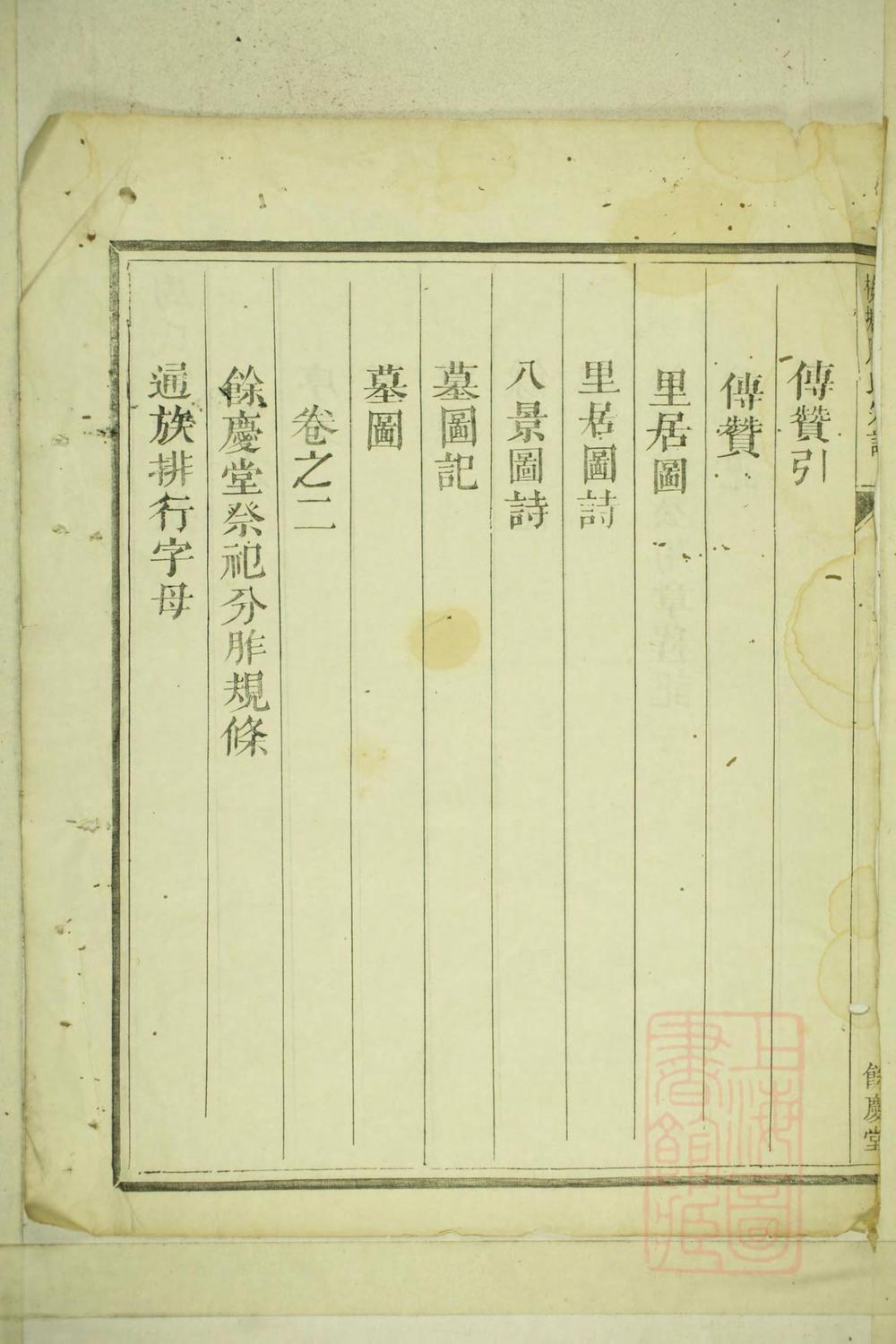 _兰邑瀔西周氏行谱_