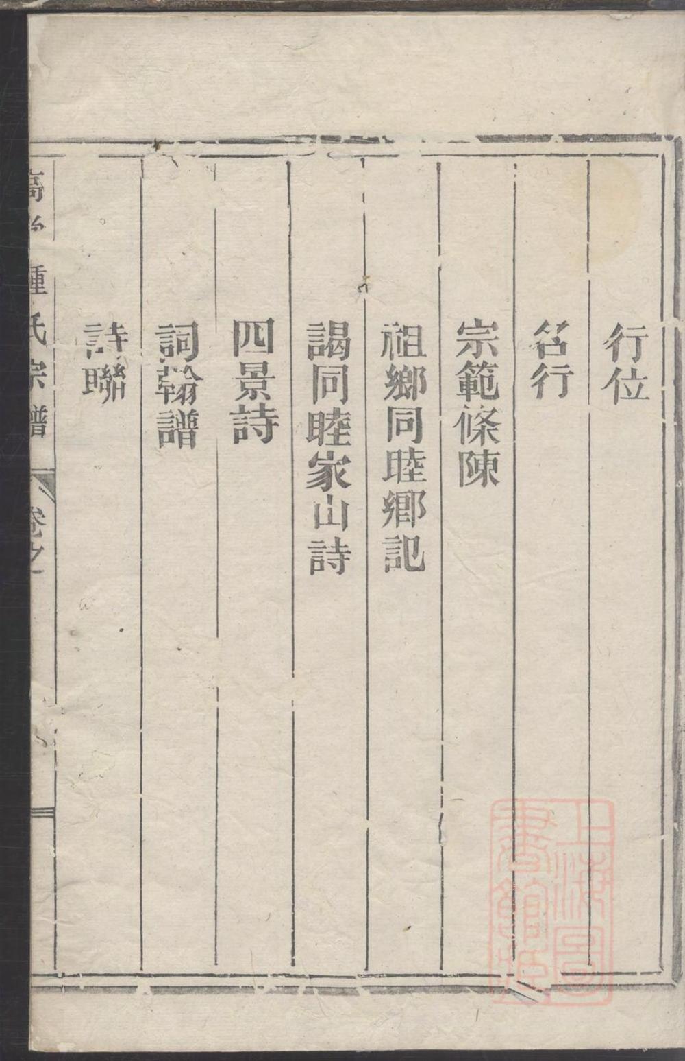 _高棠钟氏宗谱_