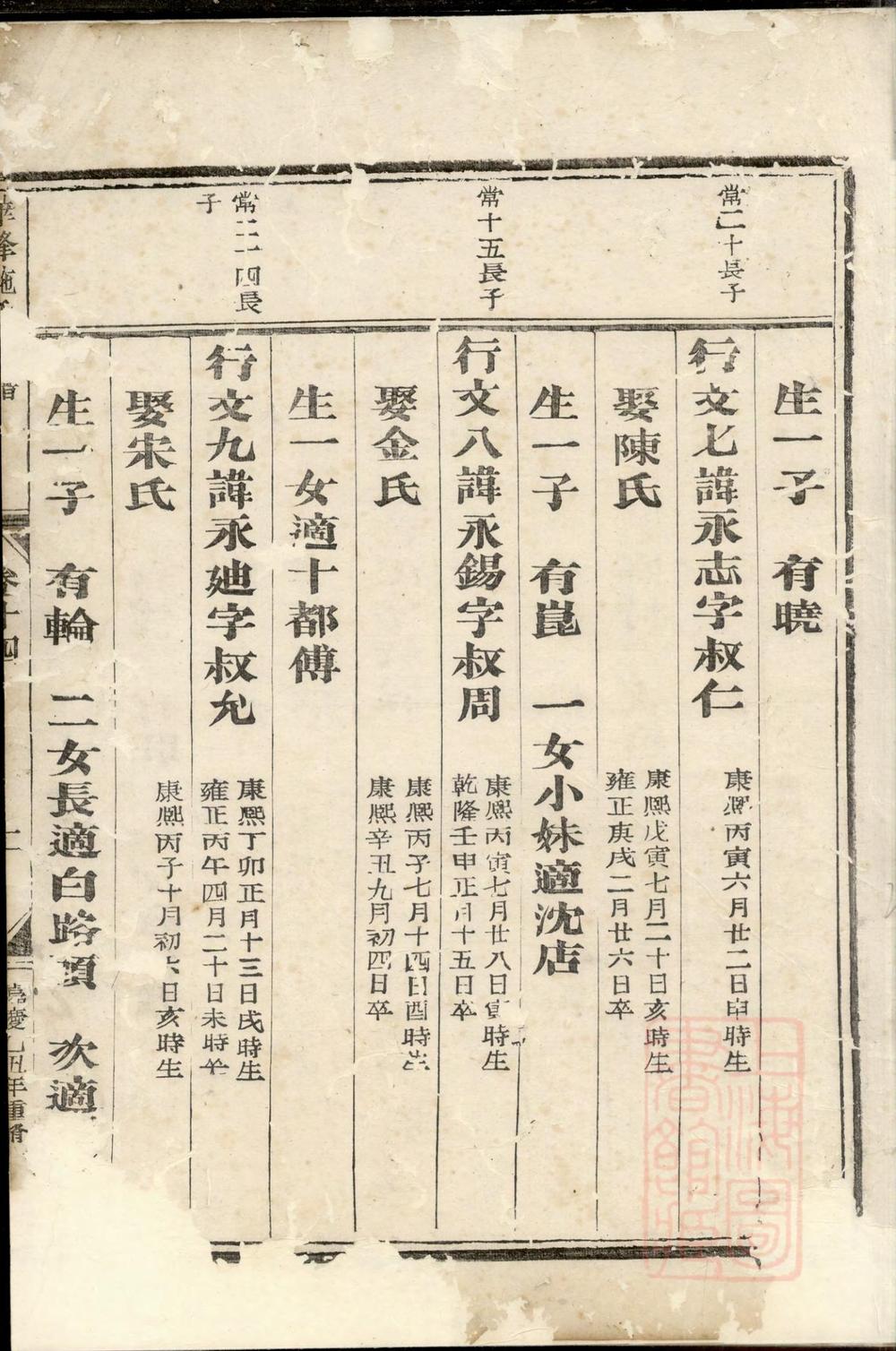 _华峰施氏宗谱_