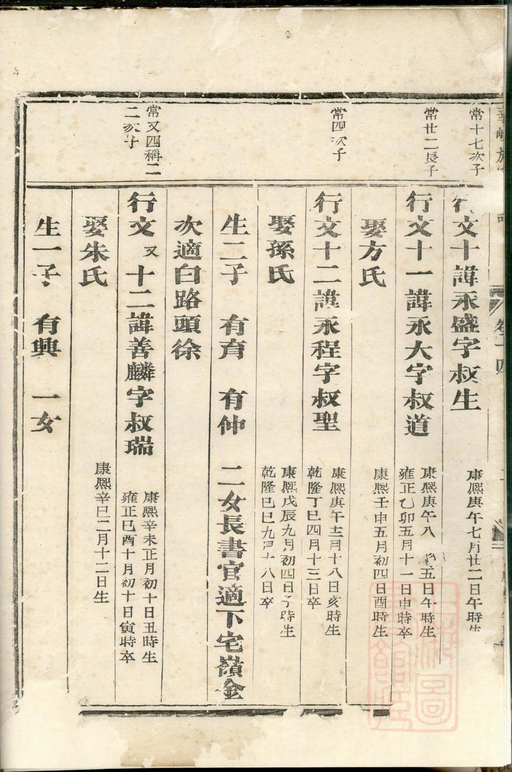 _华峰施氏宗谱_