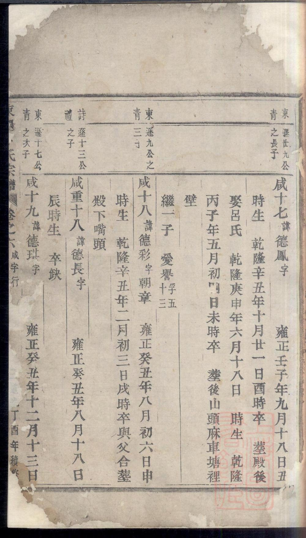 _东阳卜氏宗谱_