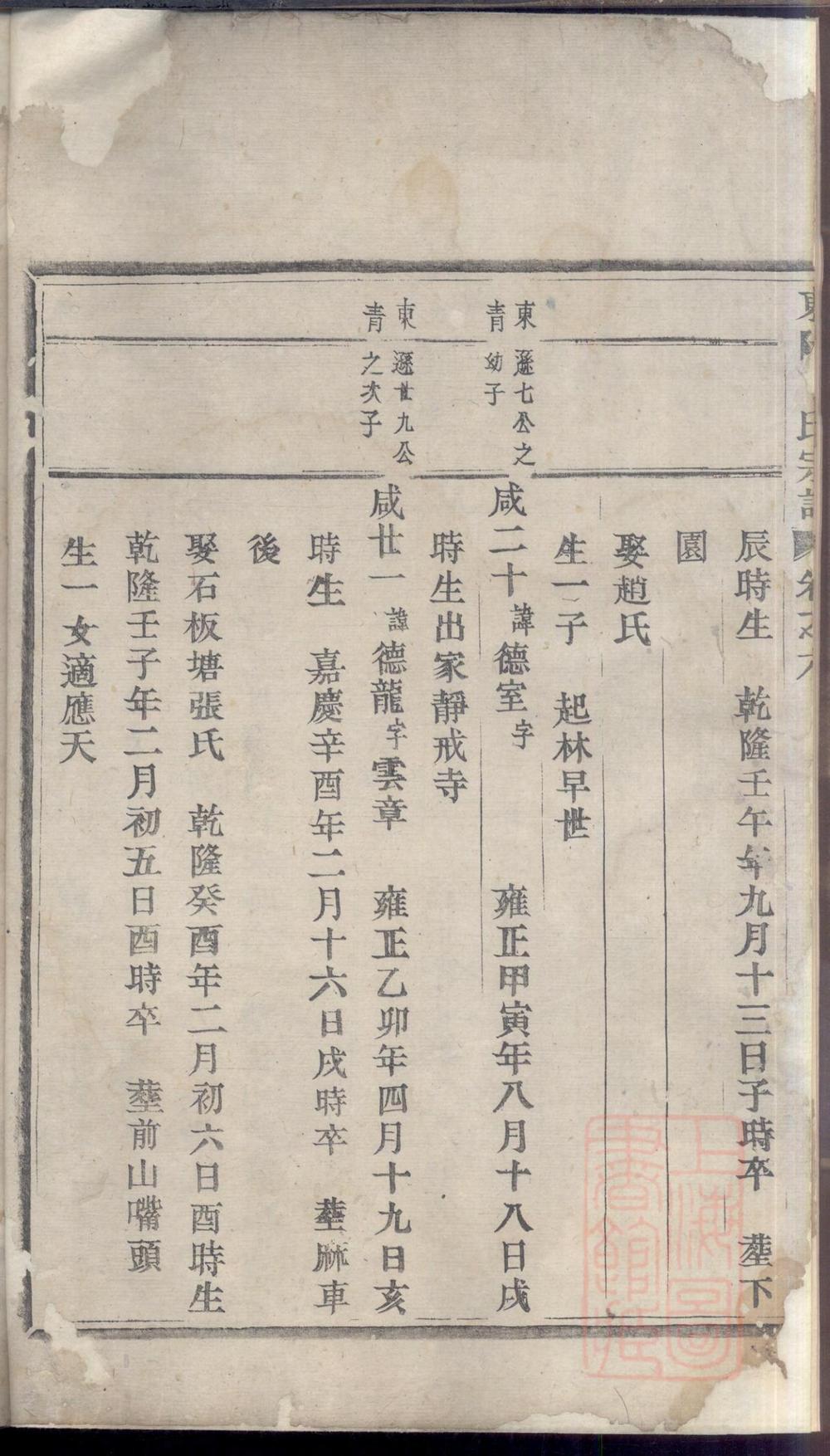 _东阳卜氏宗谱_