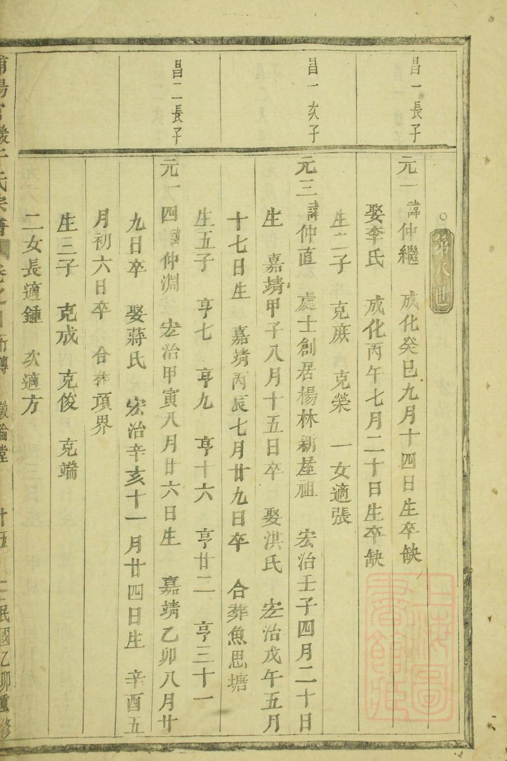 _浦阳官岩于氏宗谱_