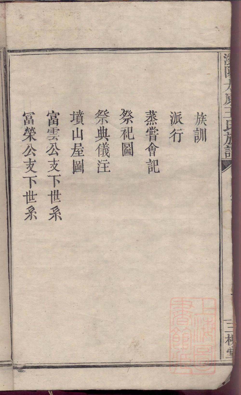 _浏阳太原王氏族谱_