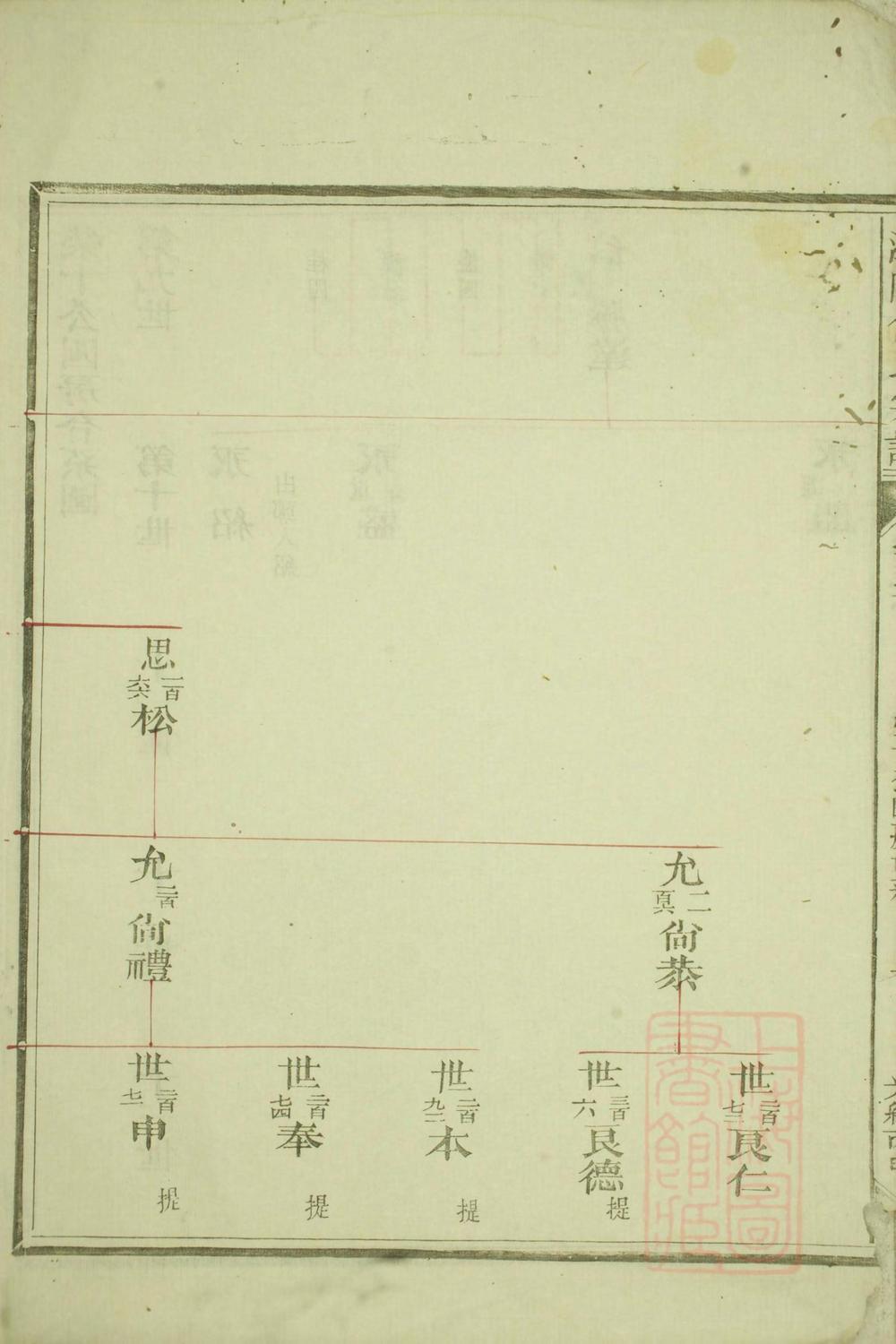 _江阳何氏宗谱_