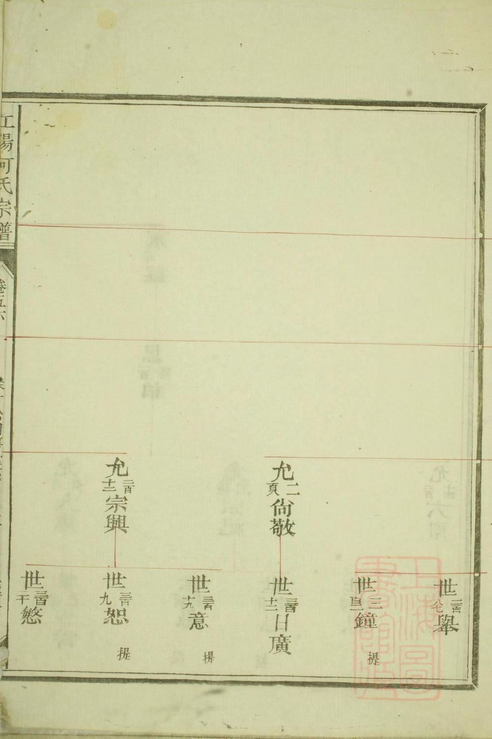 _江阳何氏宗谱_