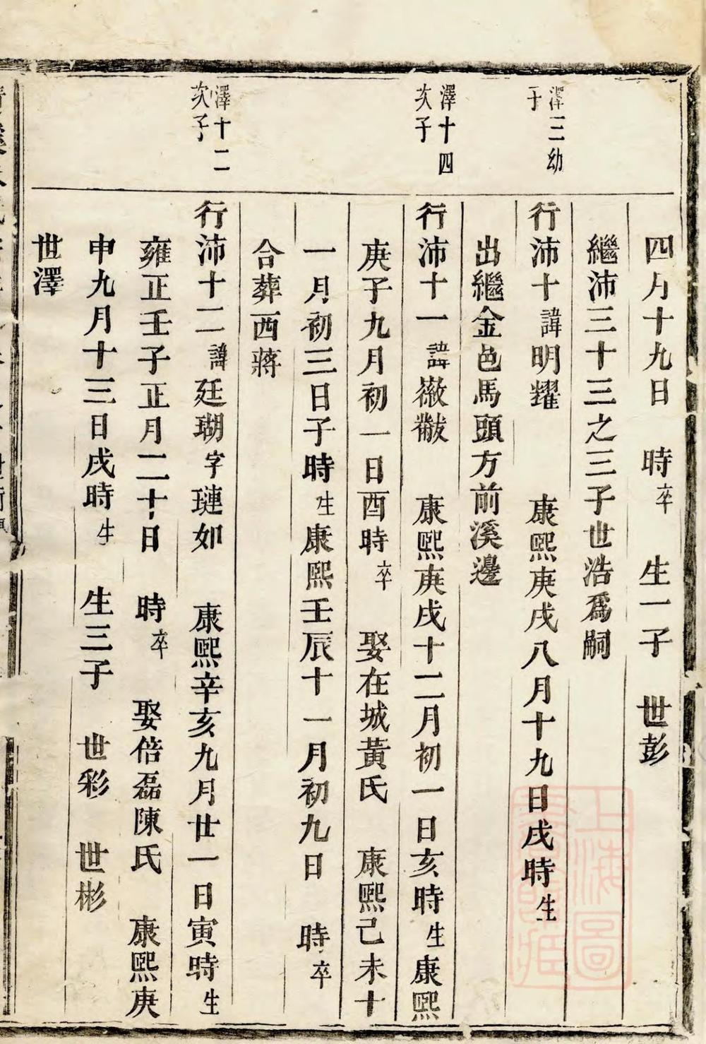 _清溪朱氏宗谱_