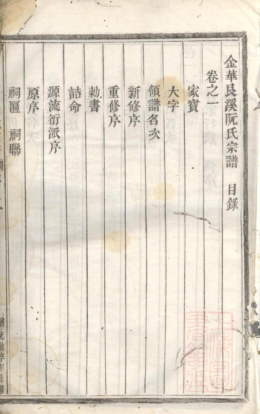 _金华艮溪阮氏宗谱_