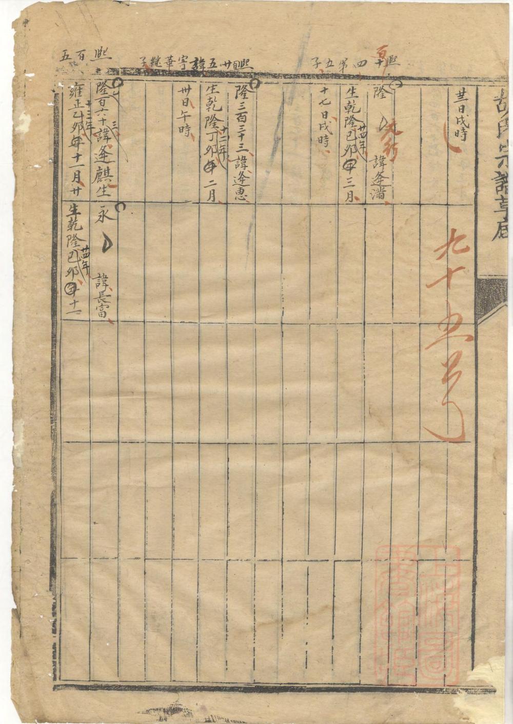 _胡氏族谱草底_