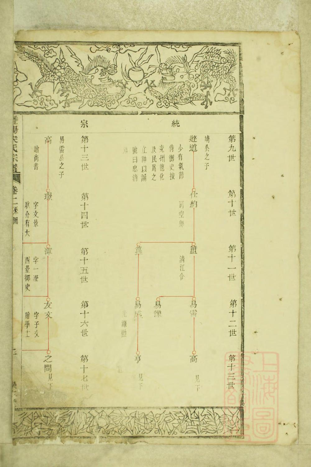 _暨阳宋氏宗谱_