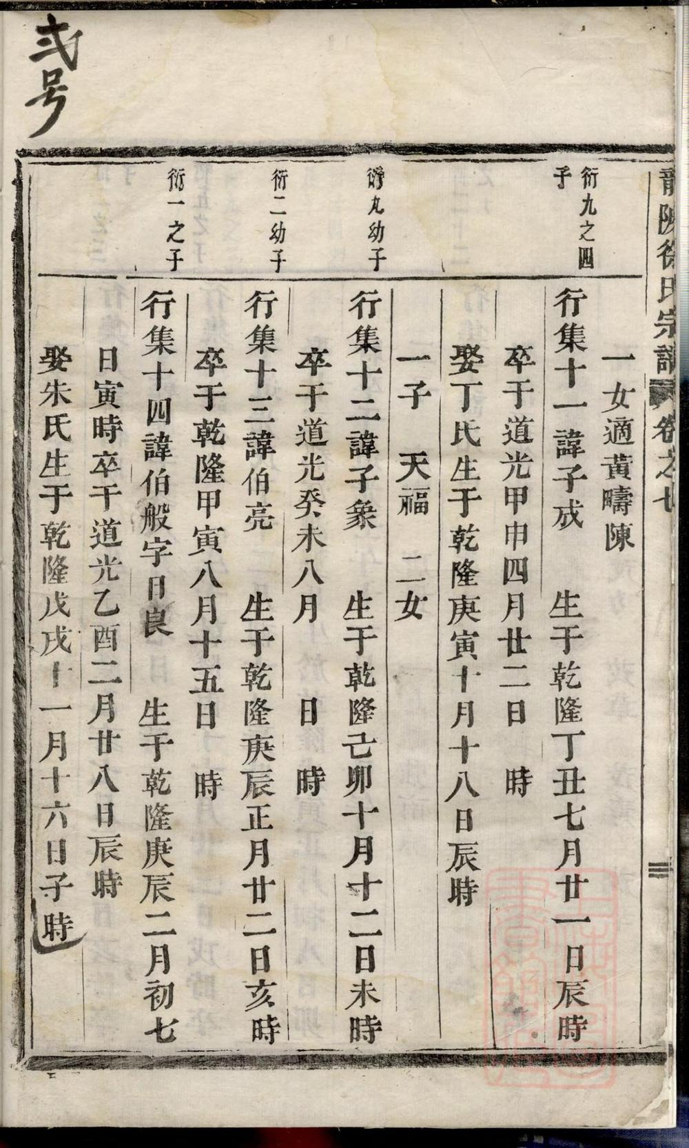 _龙陂徐氏宗谱_