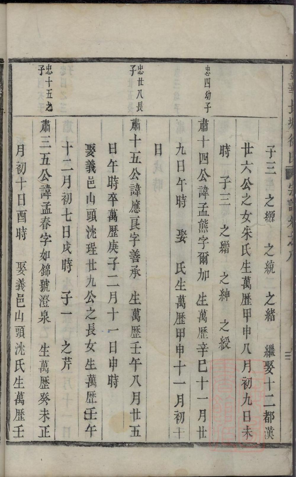 _金华长塘徐氏宗谱_