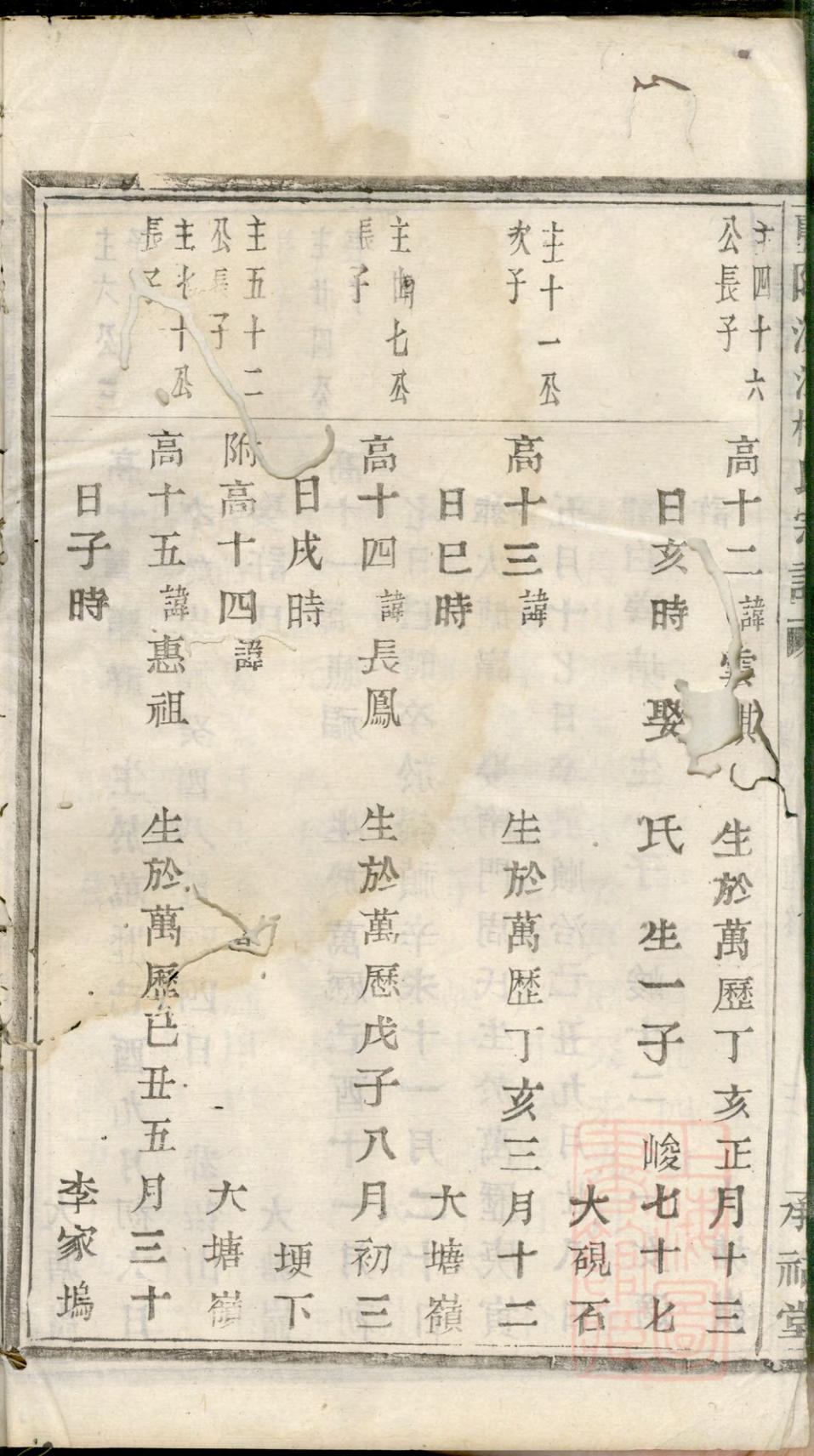 _暨阳浣江楼氏宗谱_