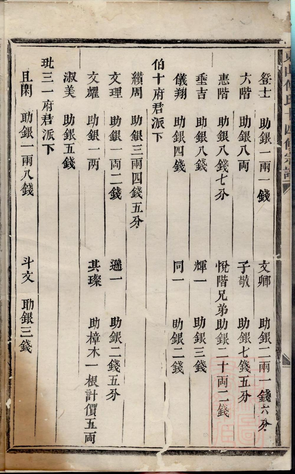 _东山傅氏十四修宗谱_