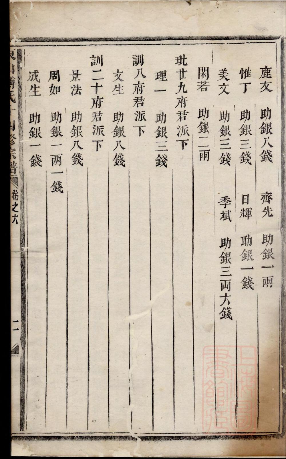 _东山傅氏十四修宗谱_