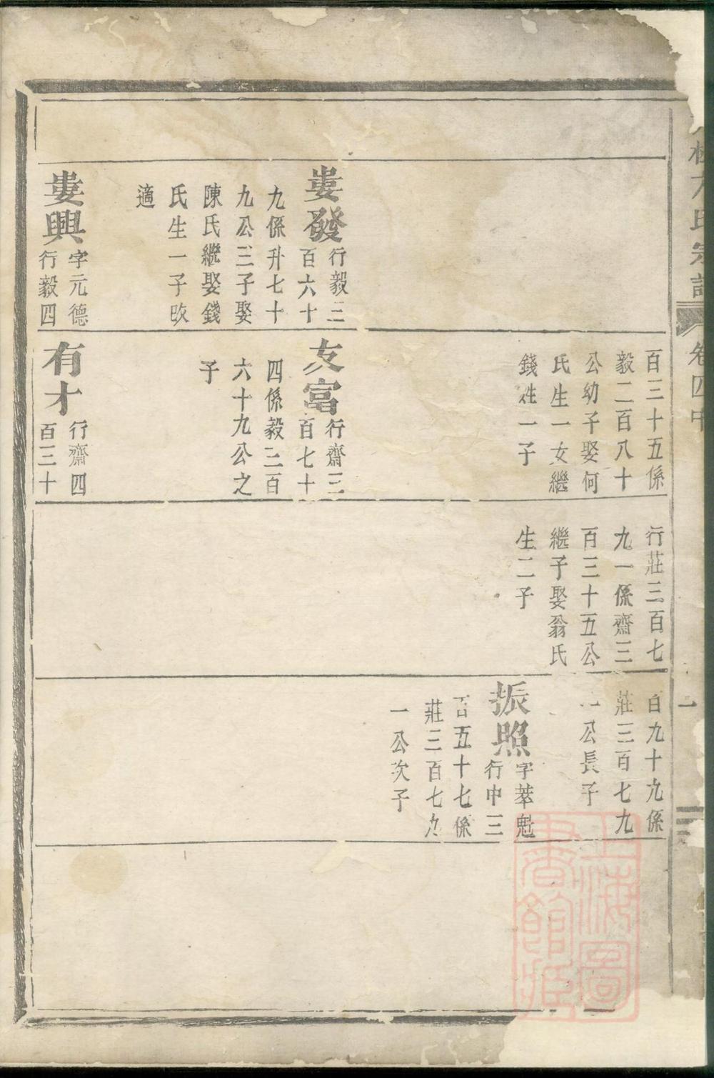 _赤桥方氏宗谱_