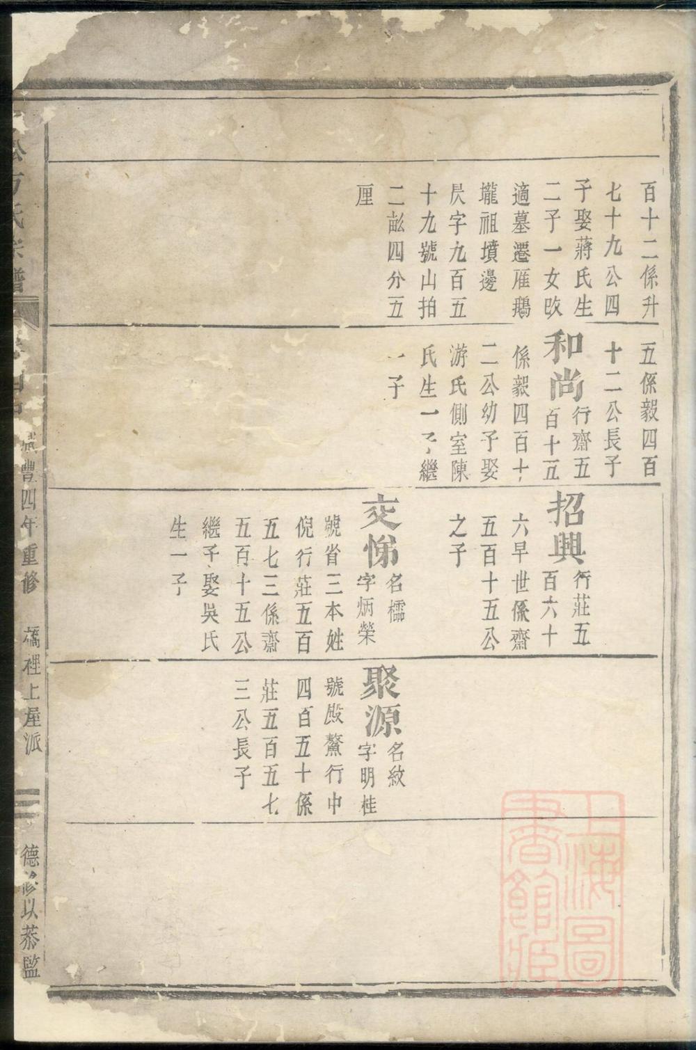 _赤桥方氏宗谱_