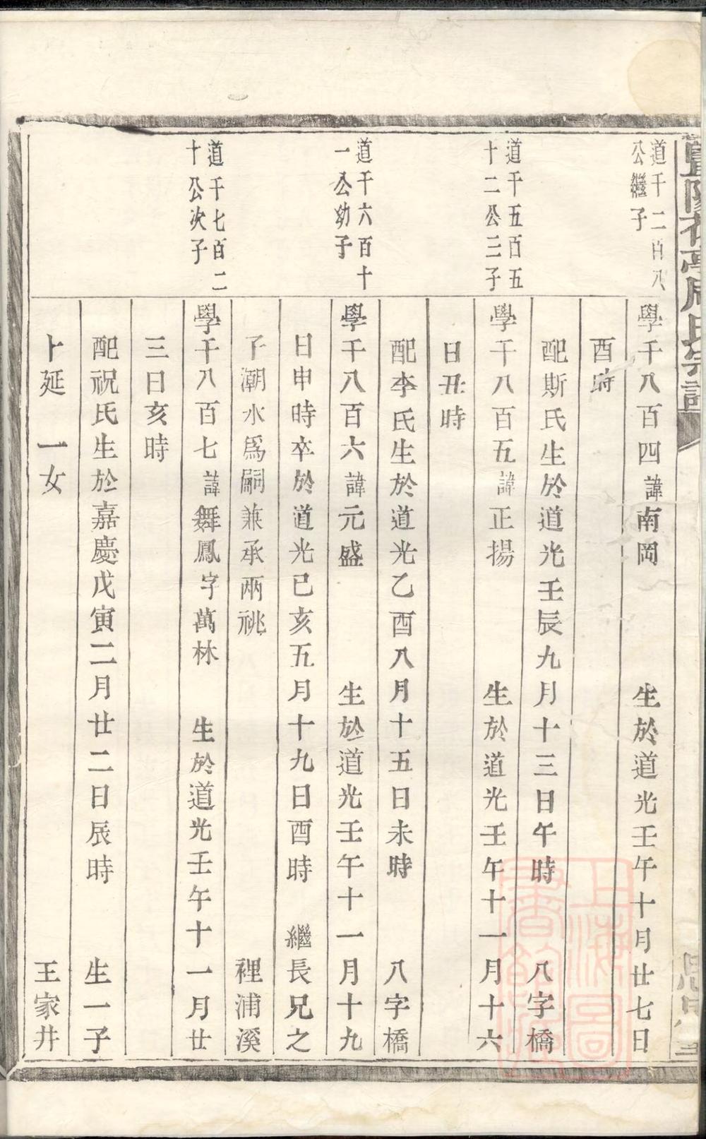 _暨阳花亭周氏宗谱_