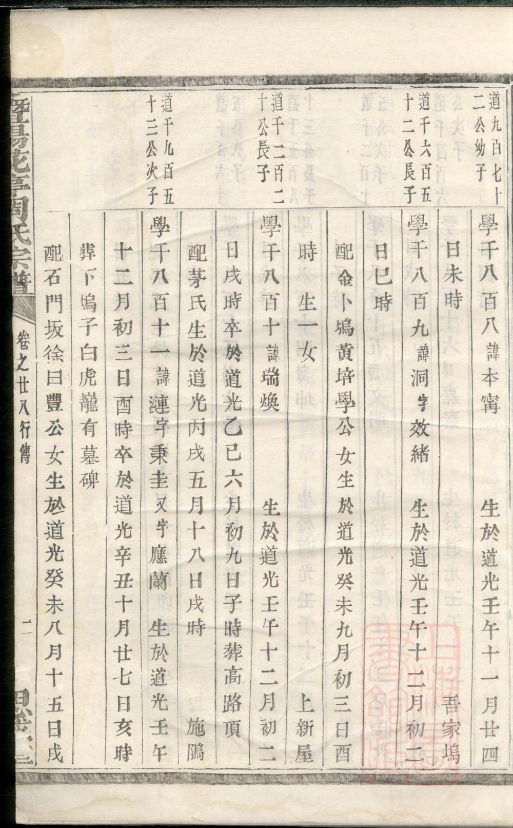 _暨阳花亭周氏宗谱_