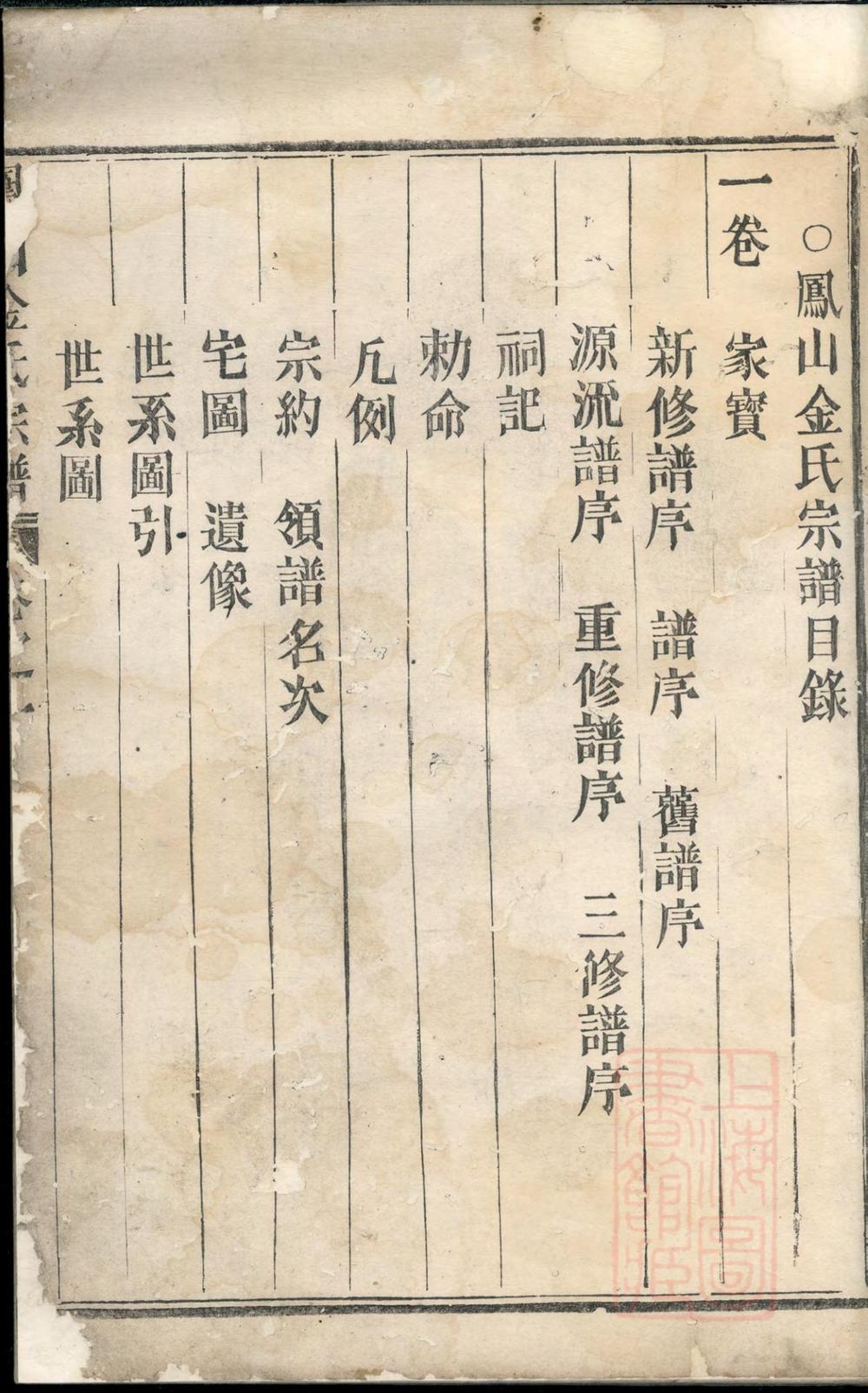 _凤山金氏宗谱_