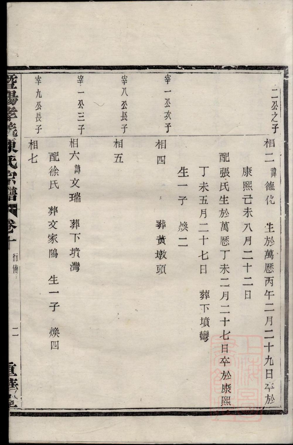 _暨阳孝义陈氏宗谱_