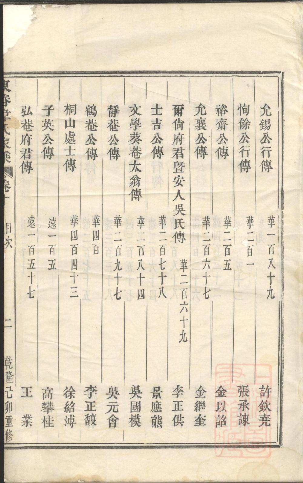 _东眷韦氏家乘_