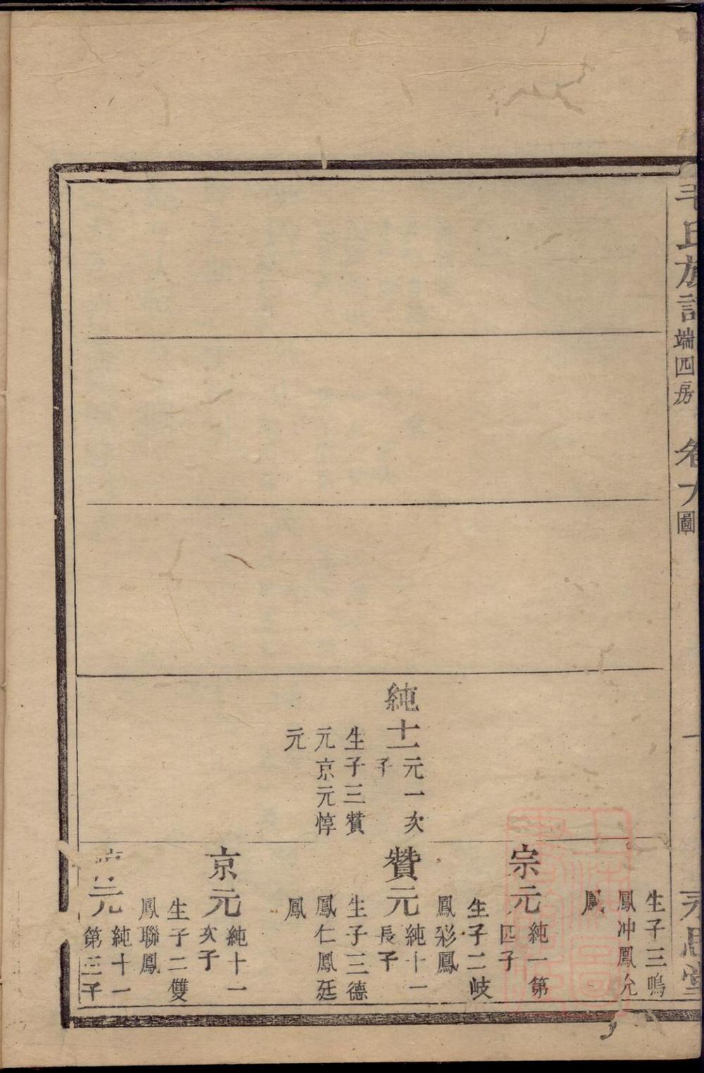 _毛氏永思堂族谱_