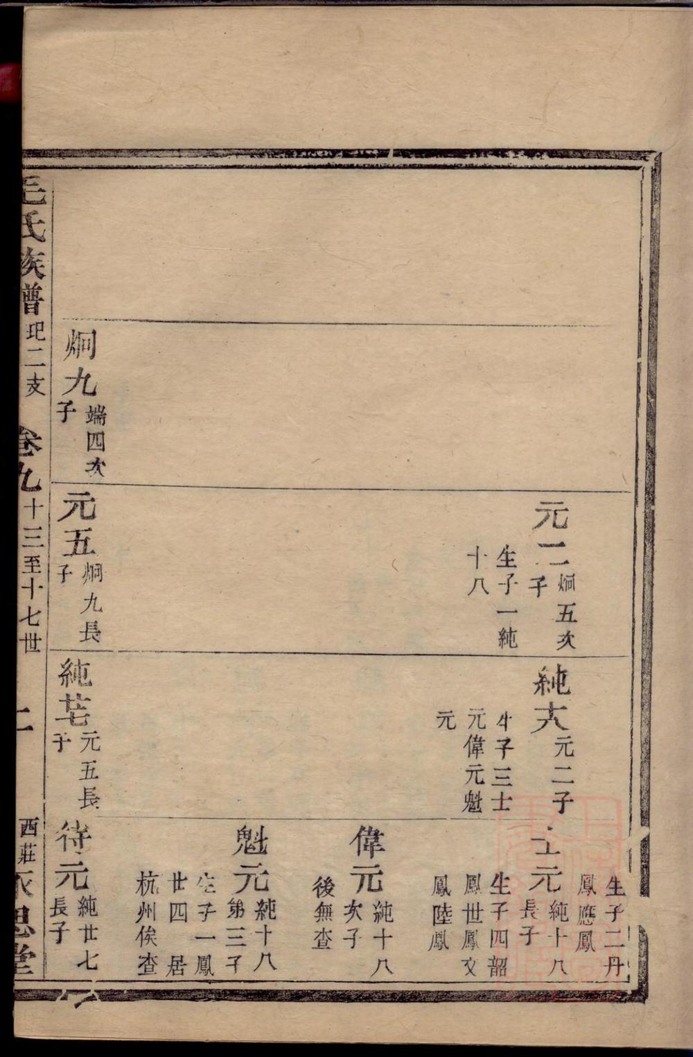 _毛氏永思堂族谱_