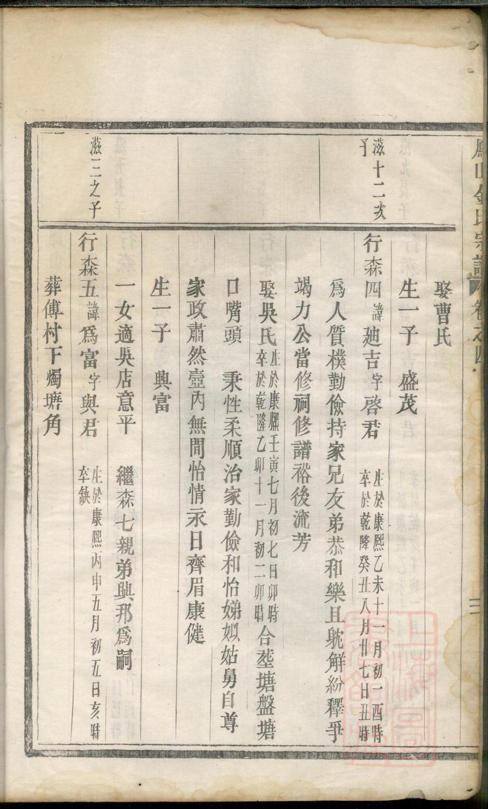 _凤山金山宗谱_