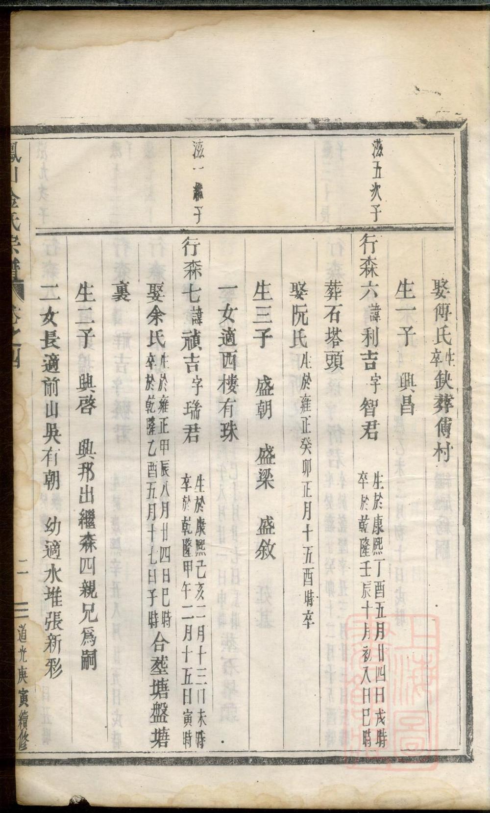 _凤山金山宗谱_