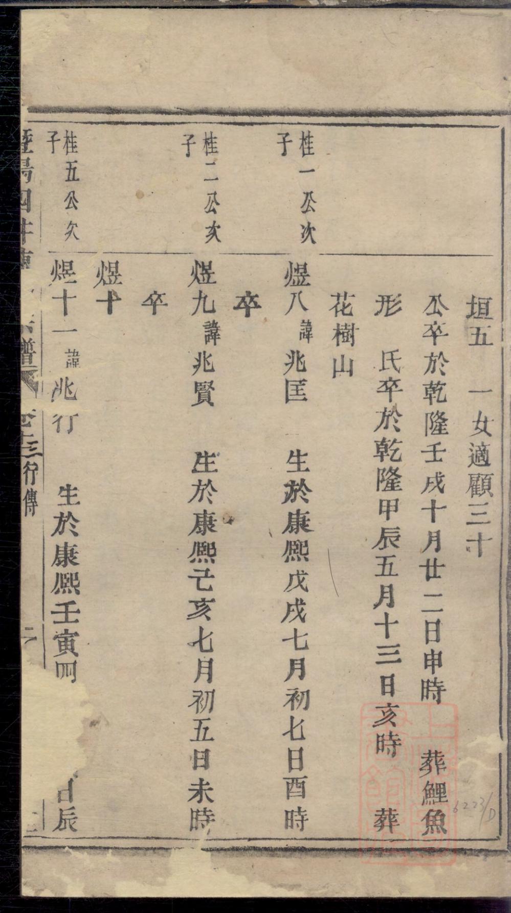 _暨阳四井陈氏宗谱_