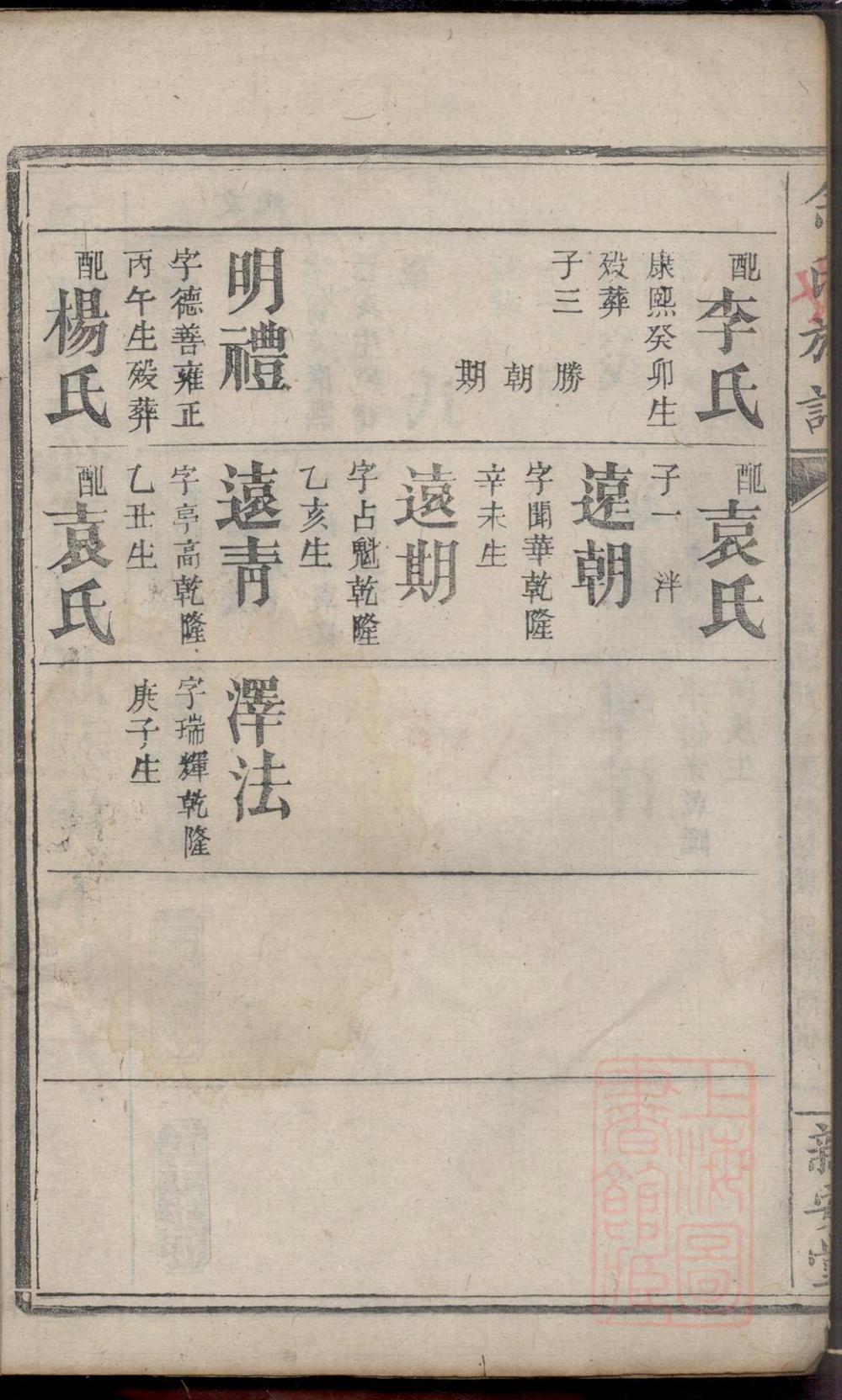 _碧潭余氏族谱_