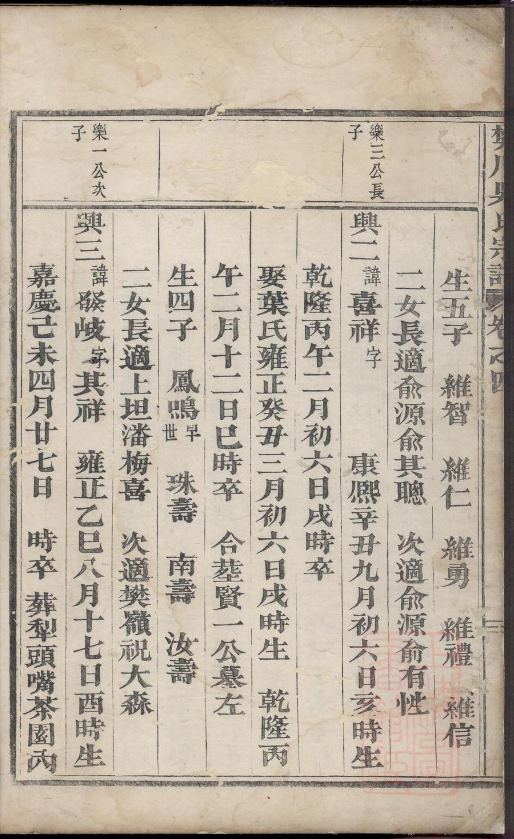 _樊川吴氏宗谱_