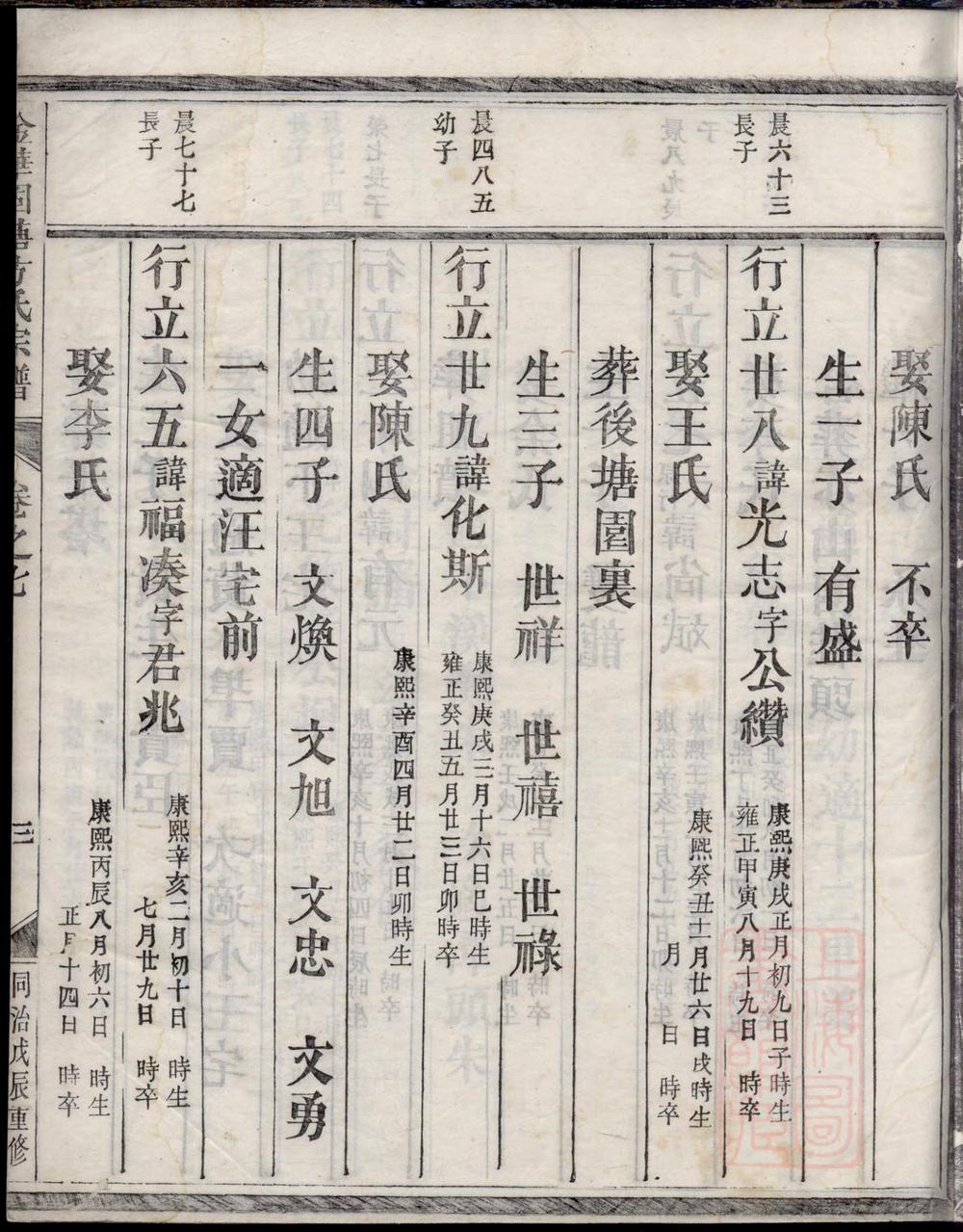 _金华固塘方氏宗谱_