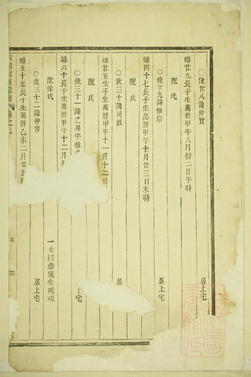 _白阳邵氏宗谱_