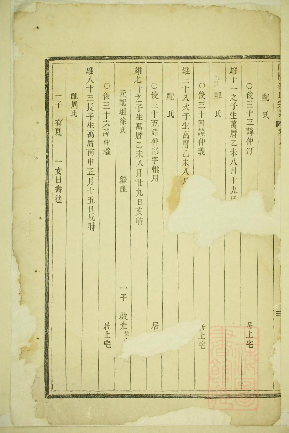 _白阳邵氏宗谱_