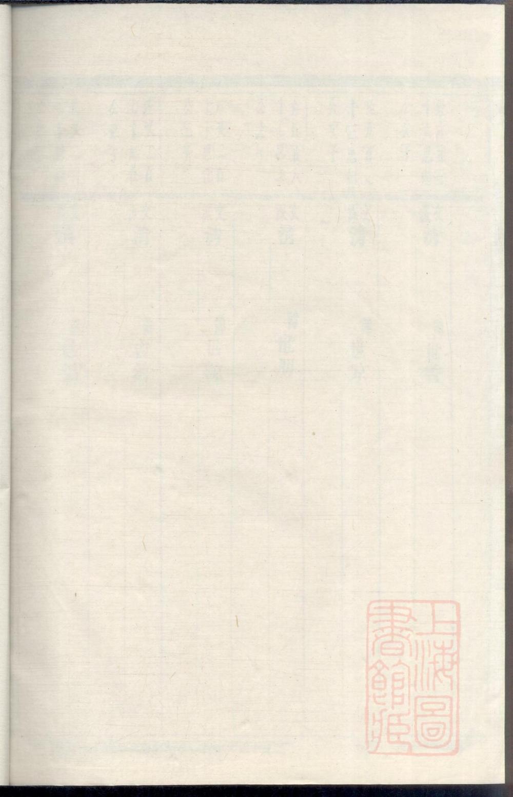 _洞门黄氏宗谱_