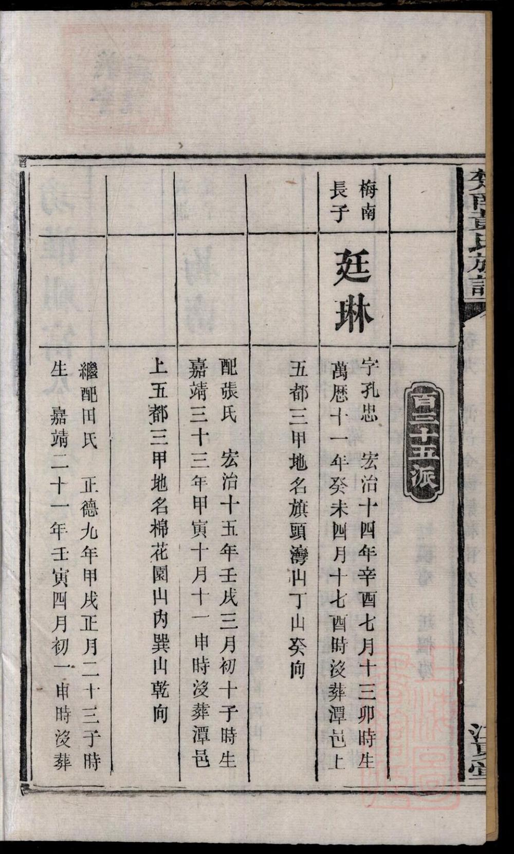 _楚南黄氏族谱_